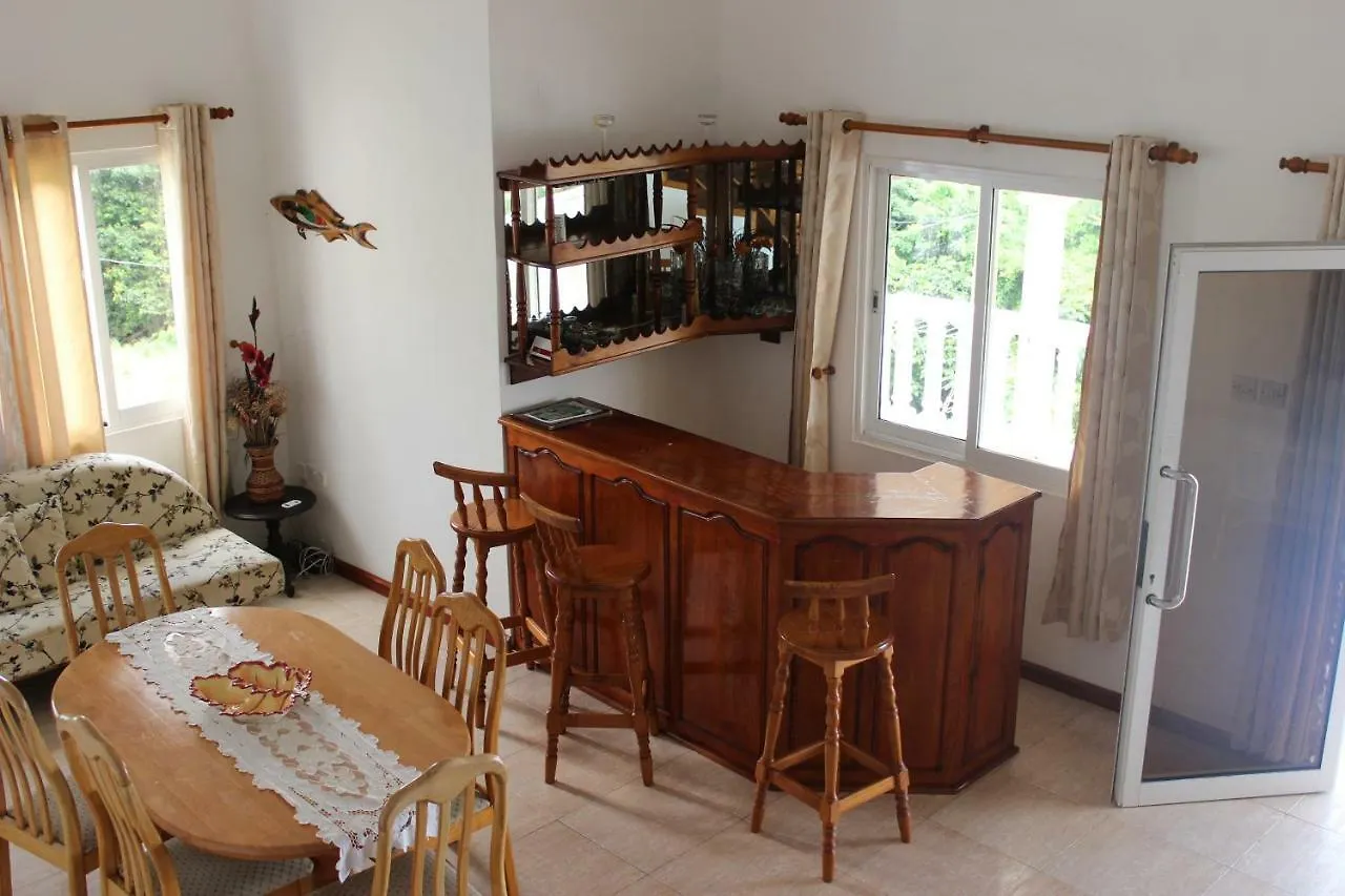 Holiday home Haus Megan Villa Glacis