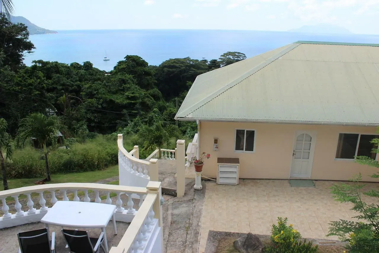 Haus Megan Villa Glacis
